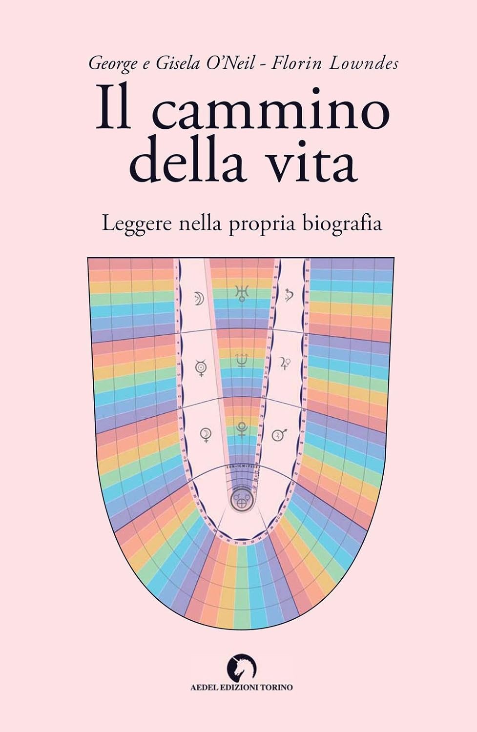 https://www.editriceantroposofica.com/media/products/images/9788887793680-1358026900.jpg